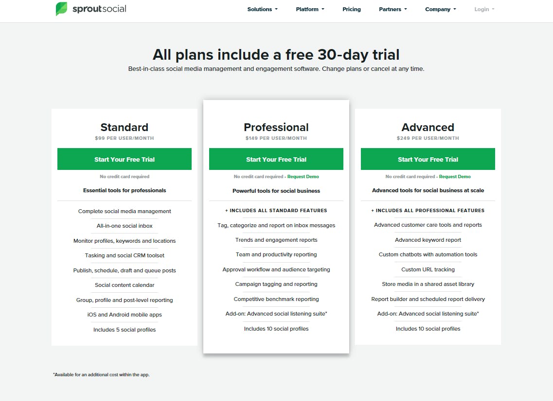 Subscription Pricing Models: 4 Strategies for Growth in 2023