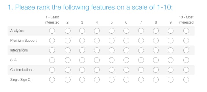 Survey question asking to score analytics, premium support, integrations, SLA, customizations, Single Sign On