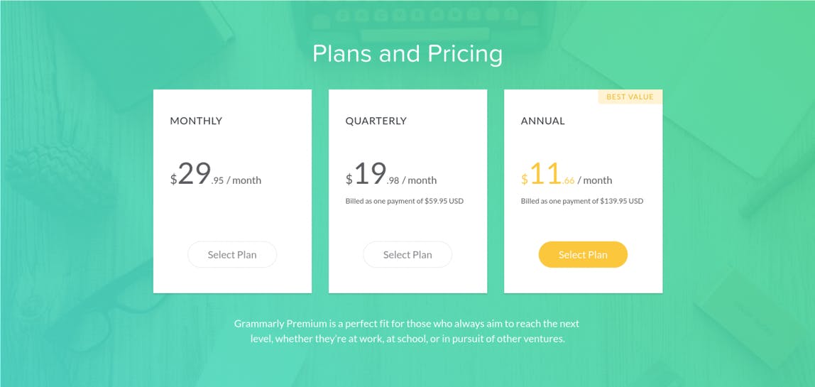grammarly-pricing-03-pricing-table.png Grammarly's pricing feels high for a B2C-style product. Grammarly's pricing feels high for a B2C-style product.