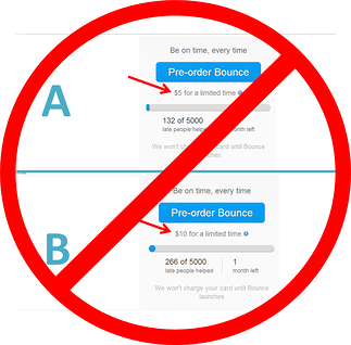 Price Testing: 3 Reasons To Never A/B Test Your Pricing Strategy