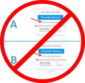 Examples of a/b test of pricing with $5 and $10 price points being tested.