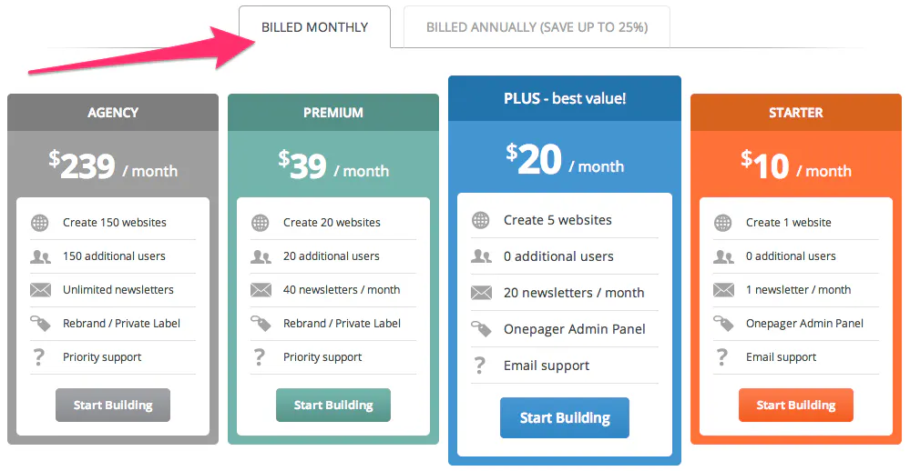 Wistia monthly billing plans