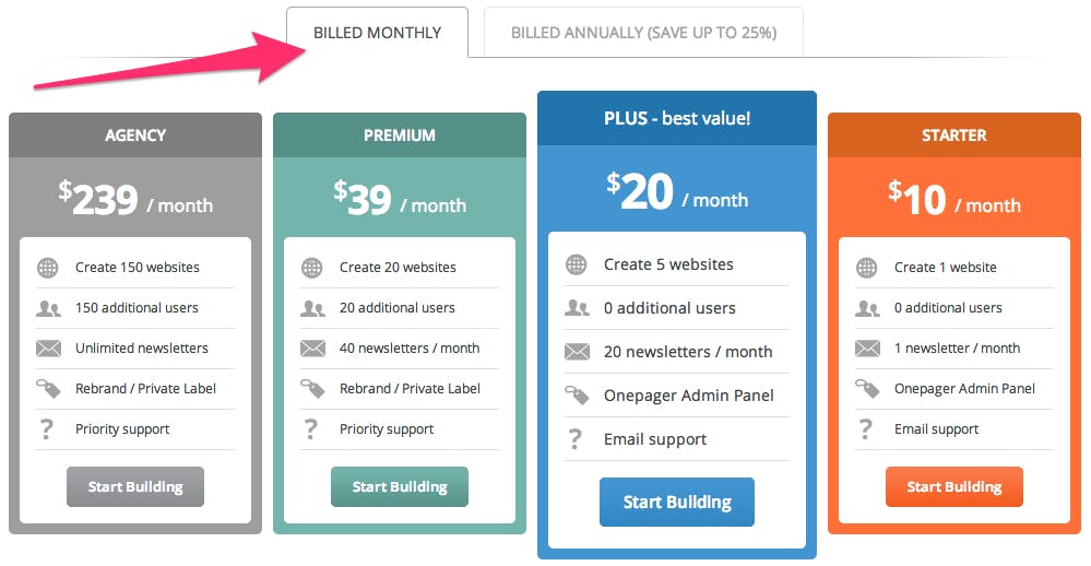 Wistia monthly billing plans