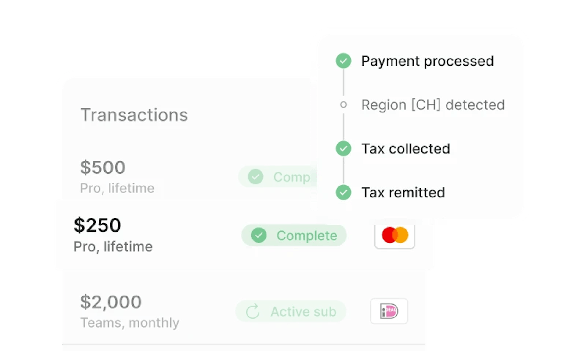 Transaction with global tax UI