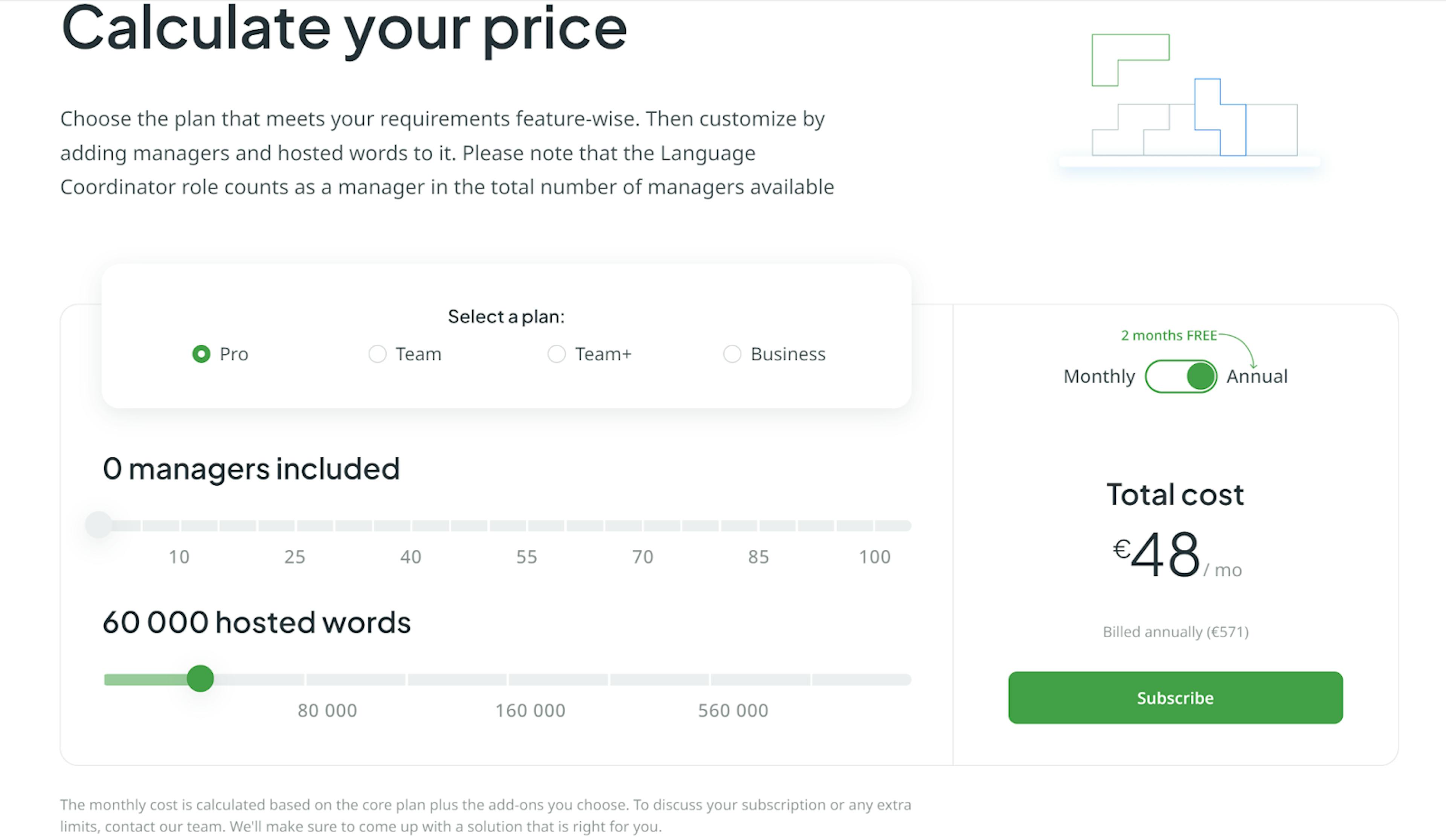 Source: Crowdin pricing calculator