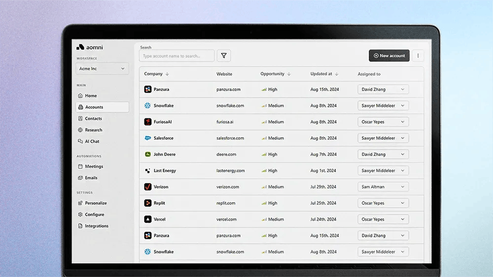 Credit: aomni.com (edited)