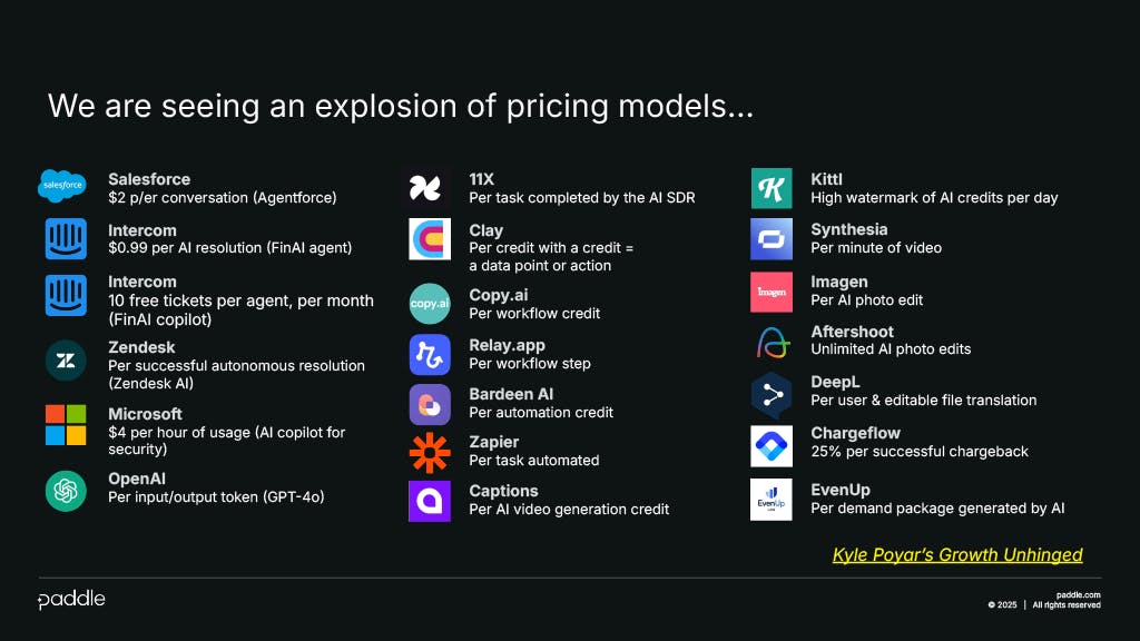 Examples of different payment models from different SaaS companies