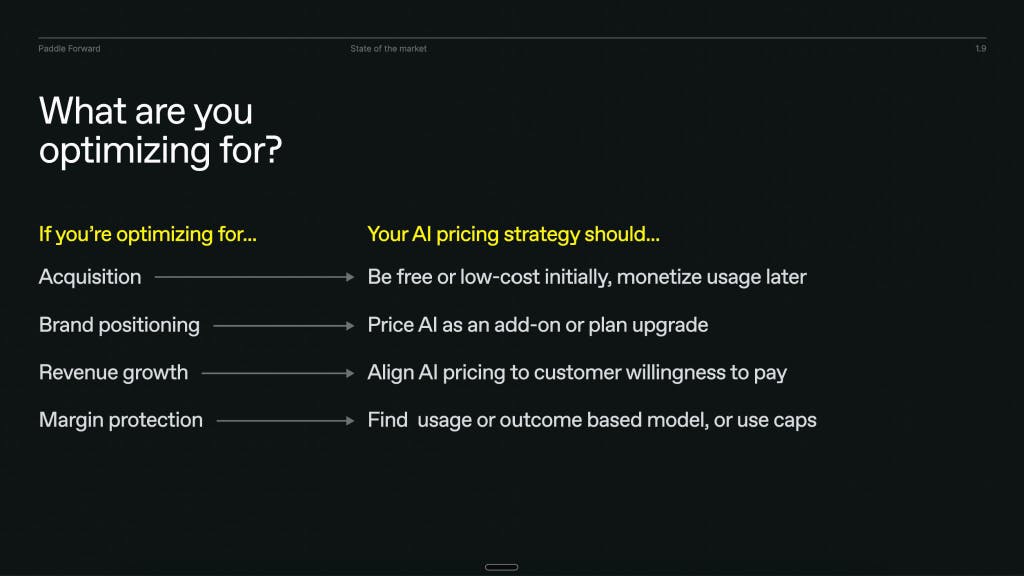 Slide that shows which AI pricing strategy you should choose based on what you're optimizing for