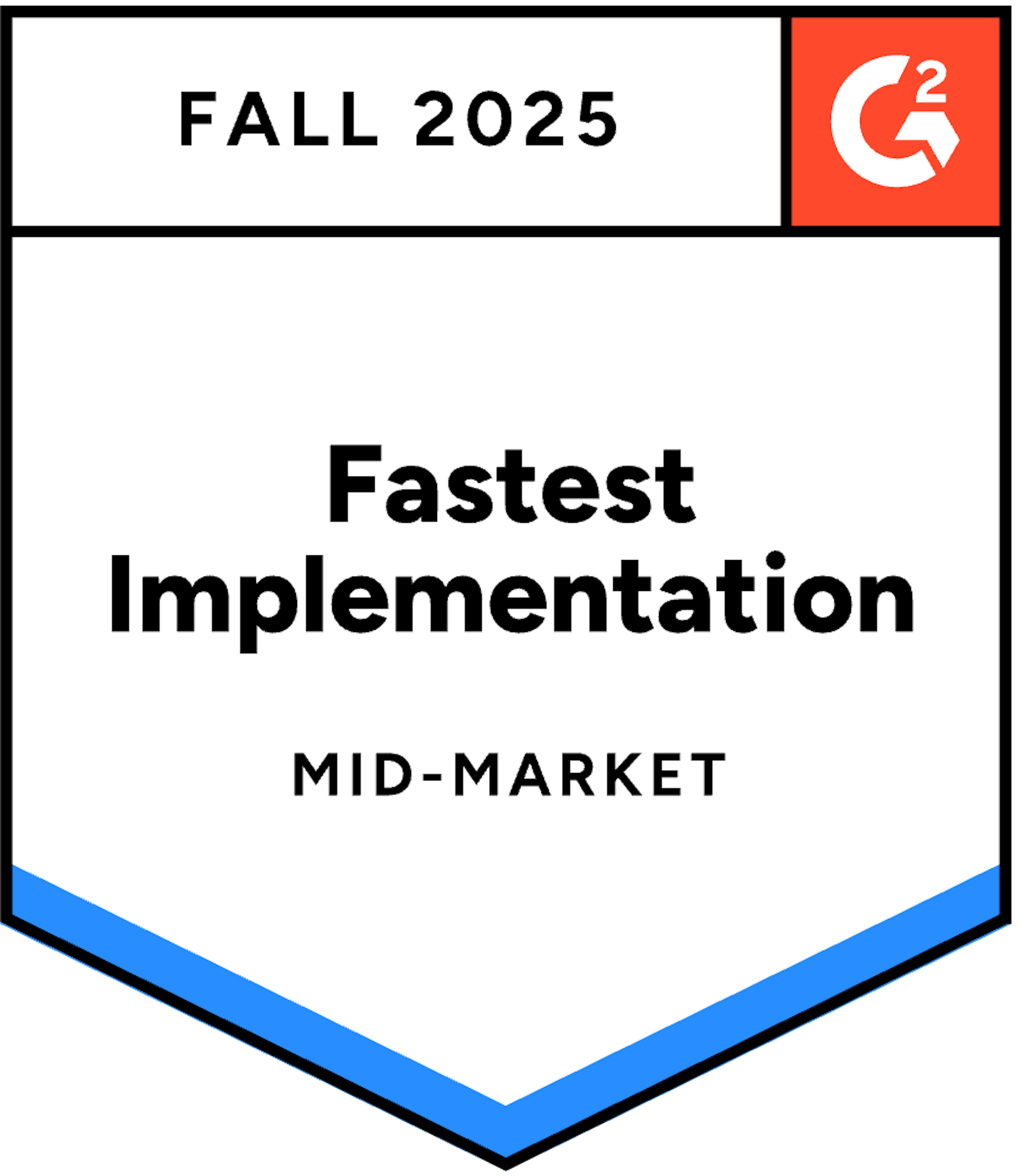G2 Fastest Implementation