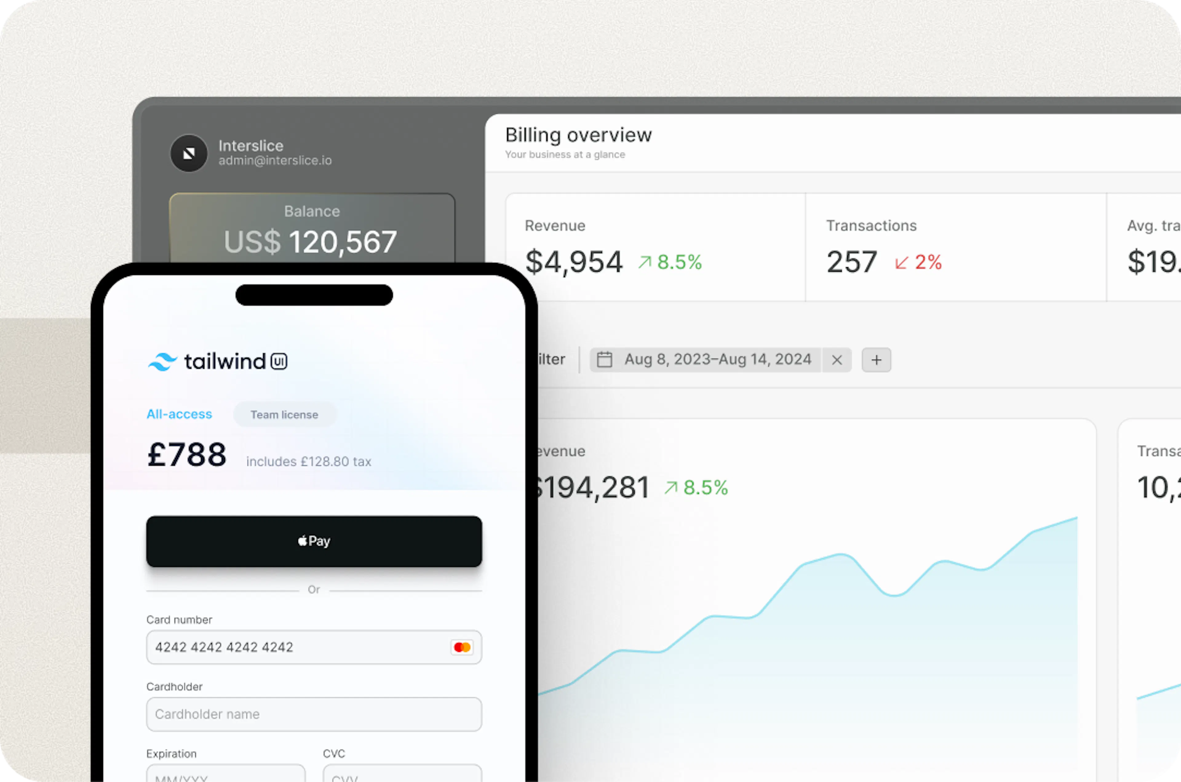 Reporting dashboard and checkout ui