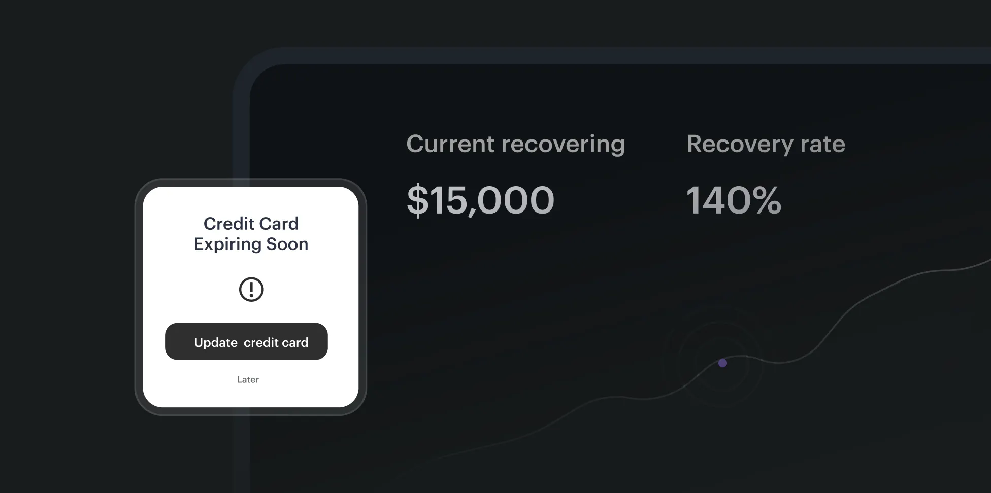 Payment recovery dashboard