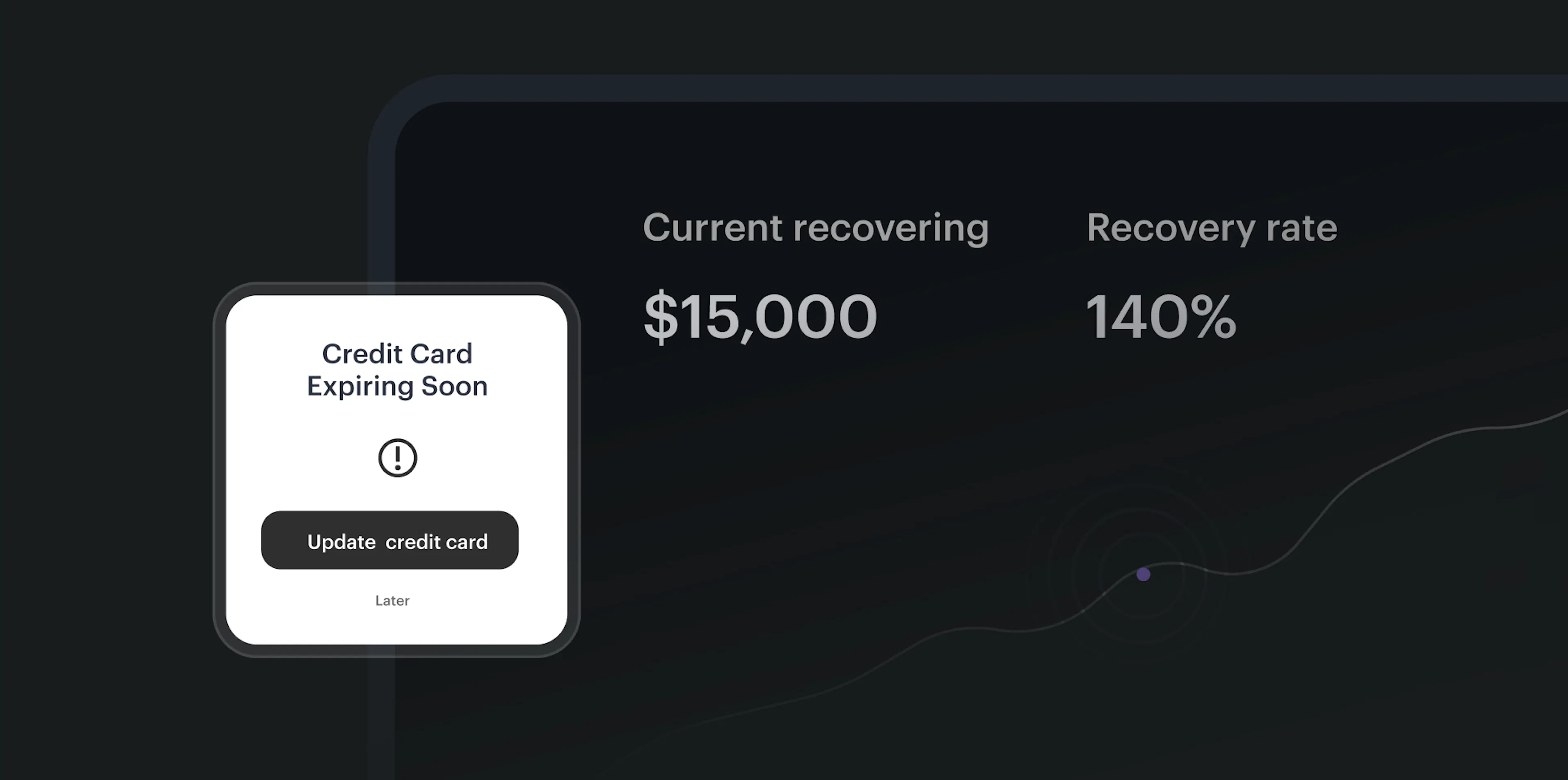 Payment recovery dashboard
