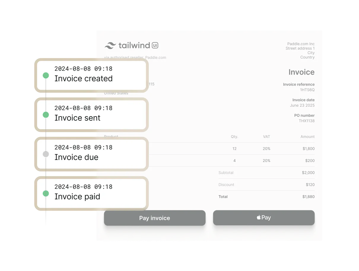 Billing invoice processing