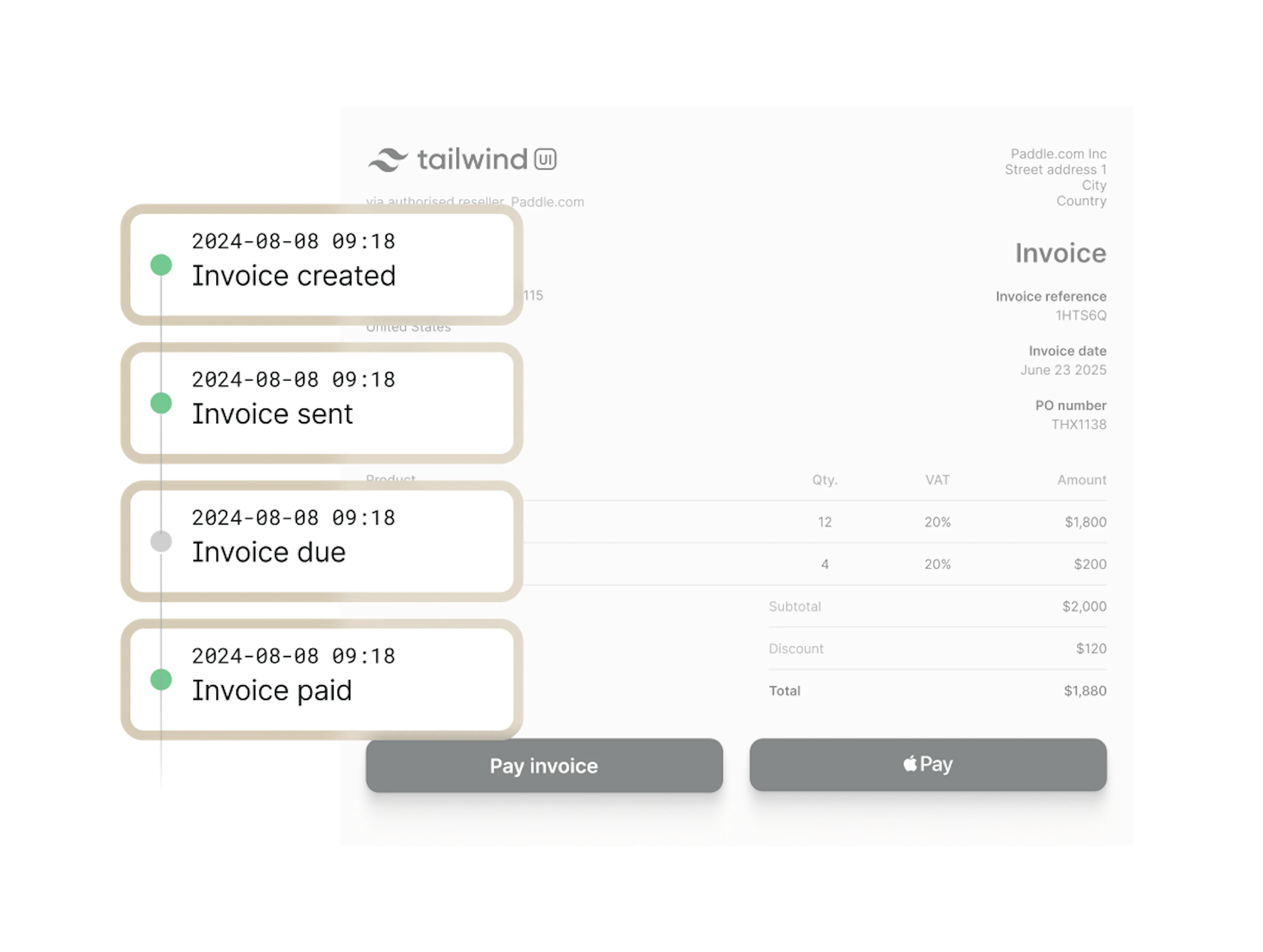 Billing invoice processing