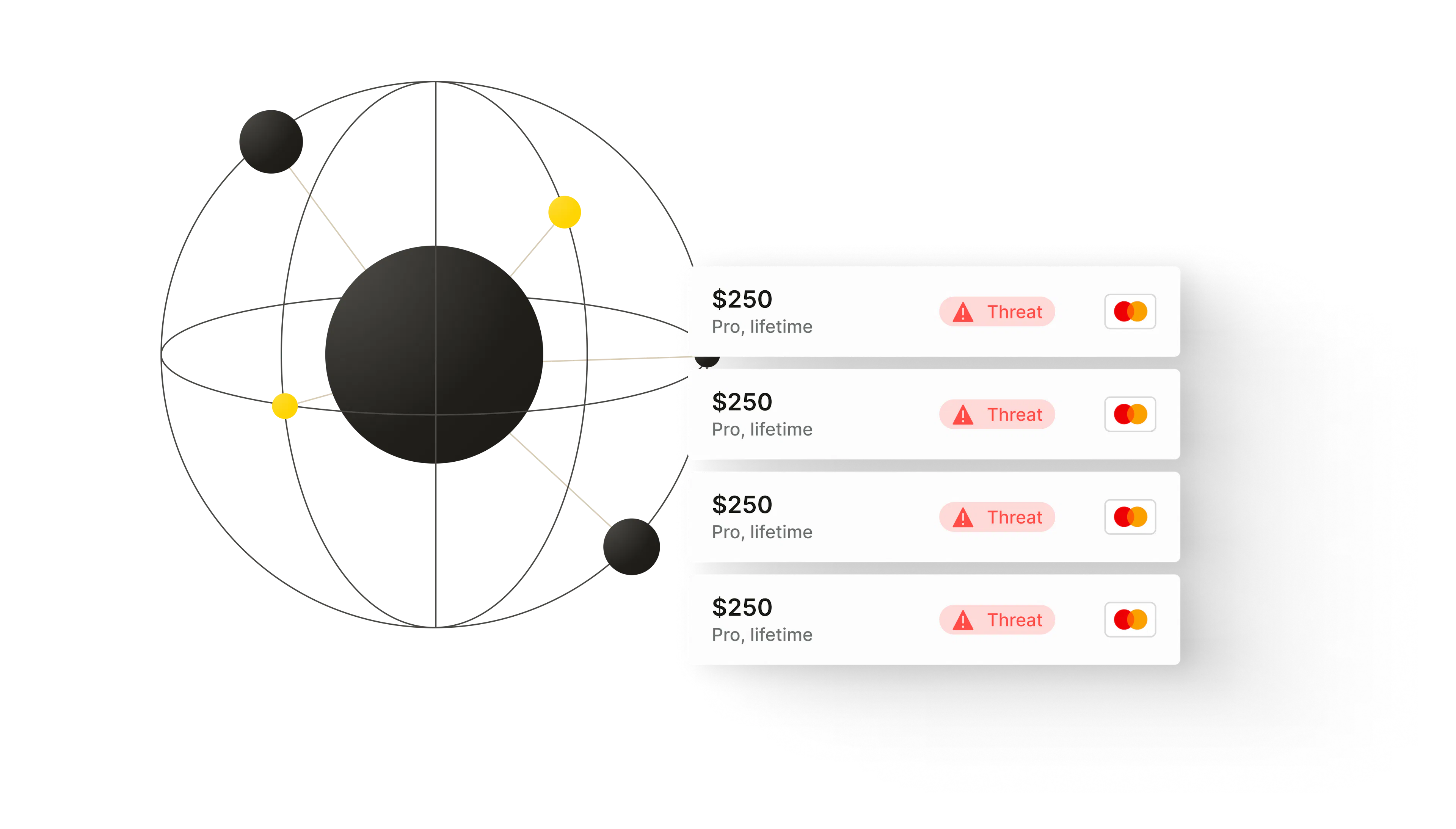 Billing fraud network