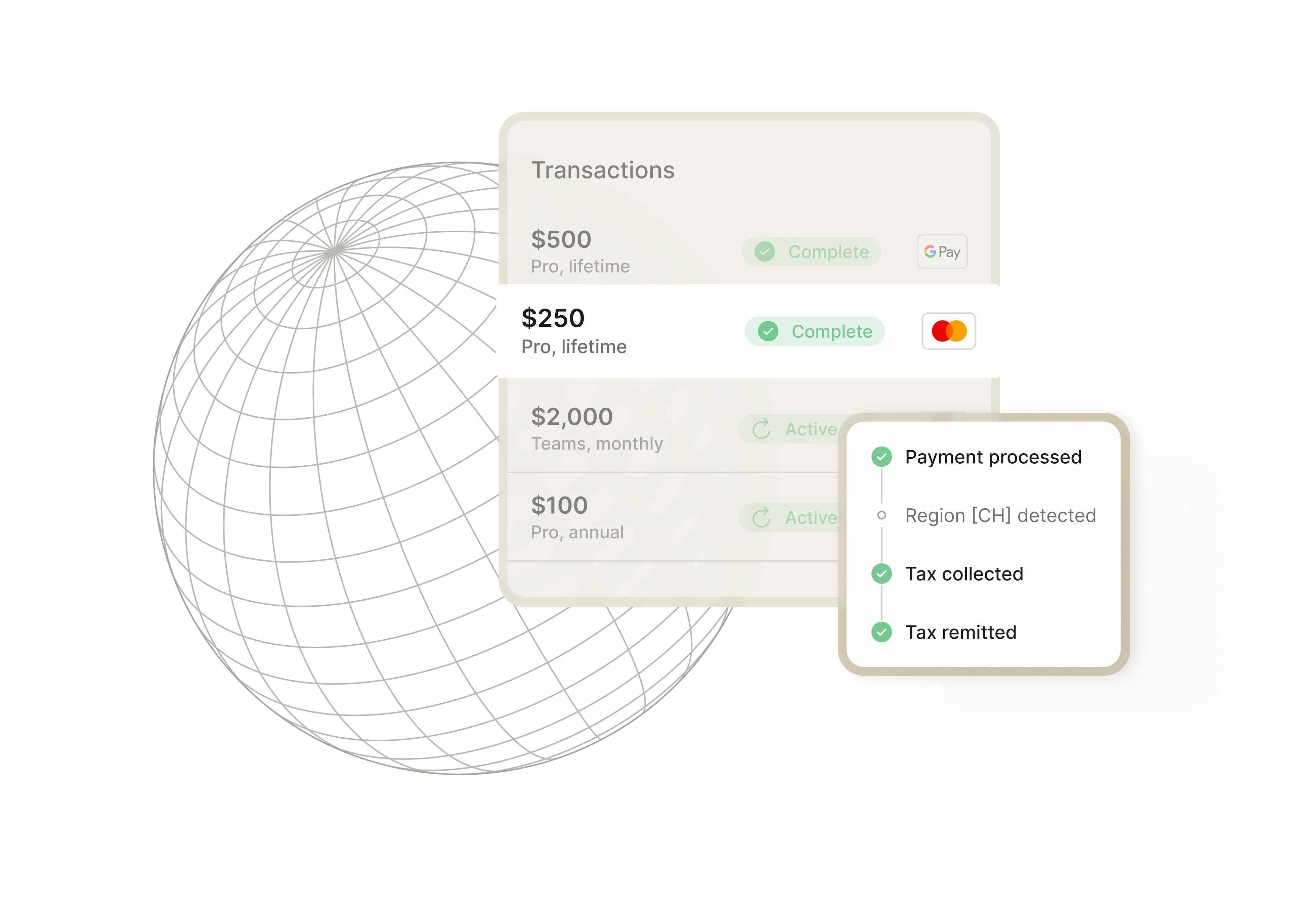 Global tax compliance UI
