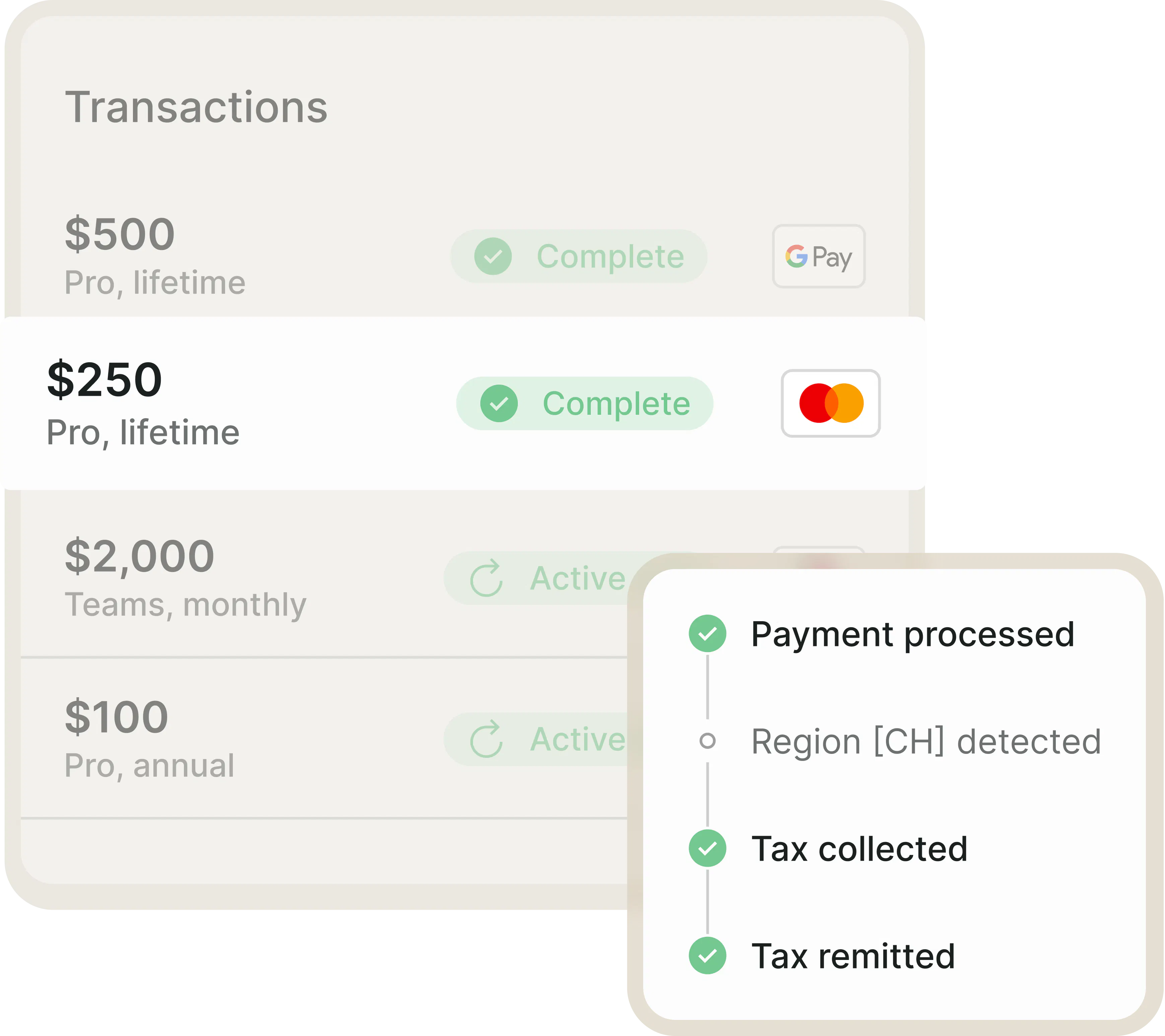 Billing tax compliance