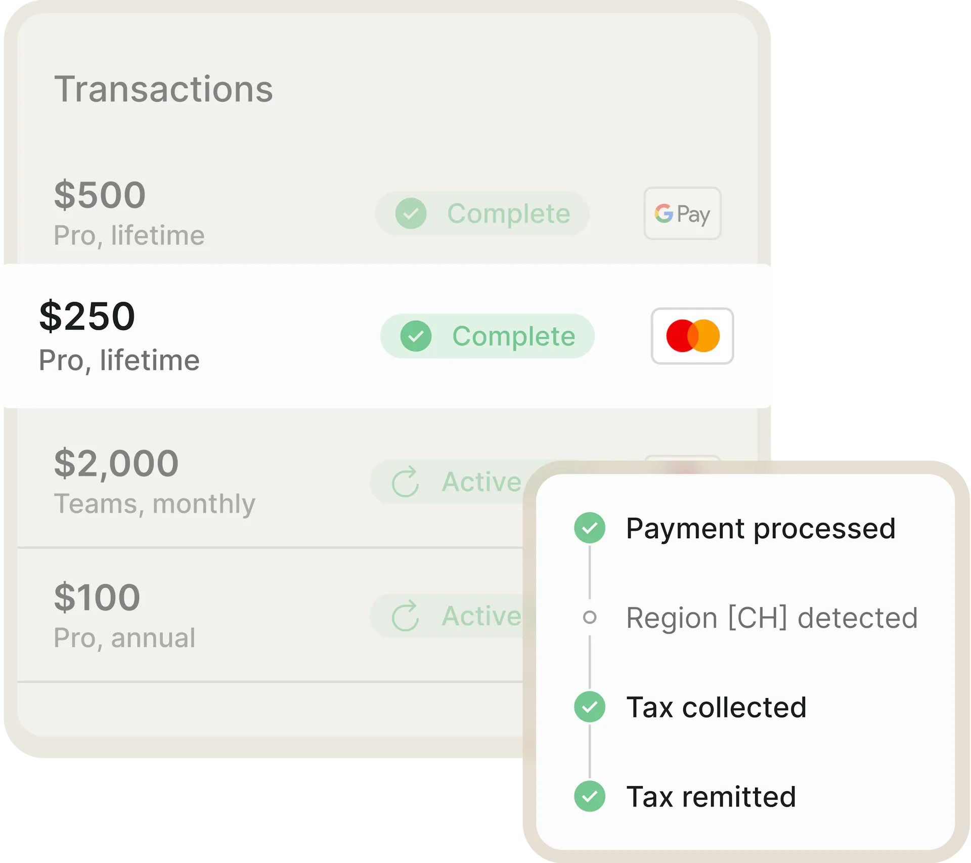 Billing tax compliance