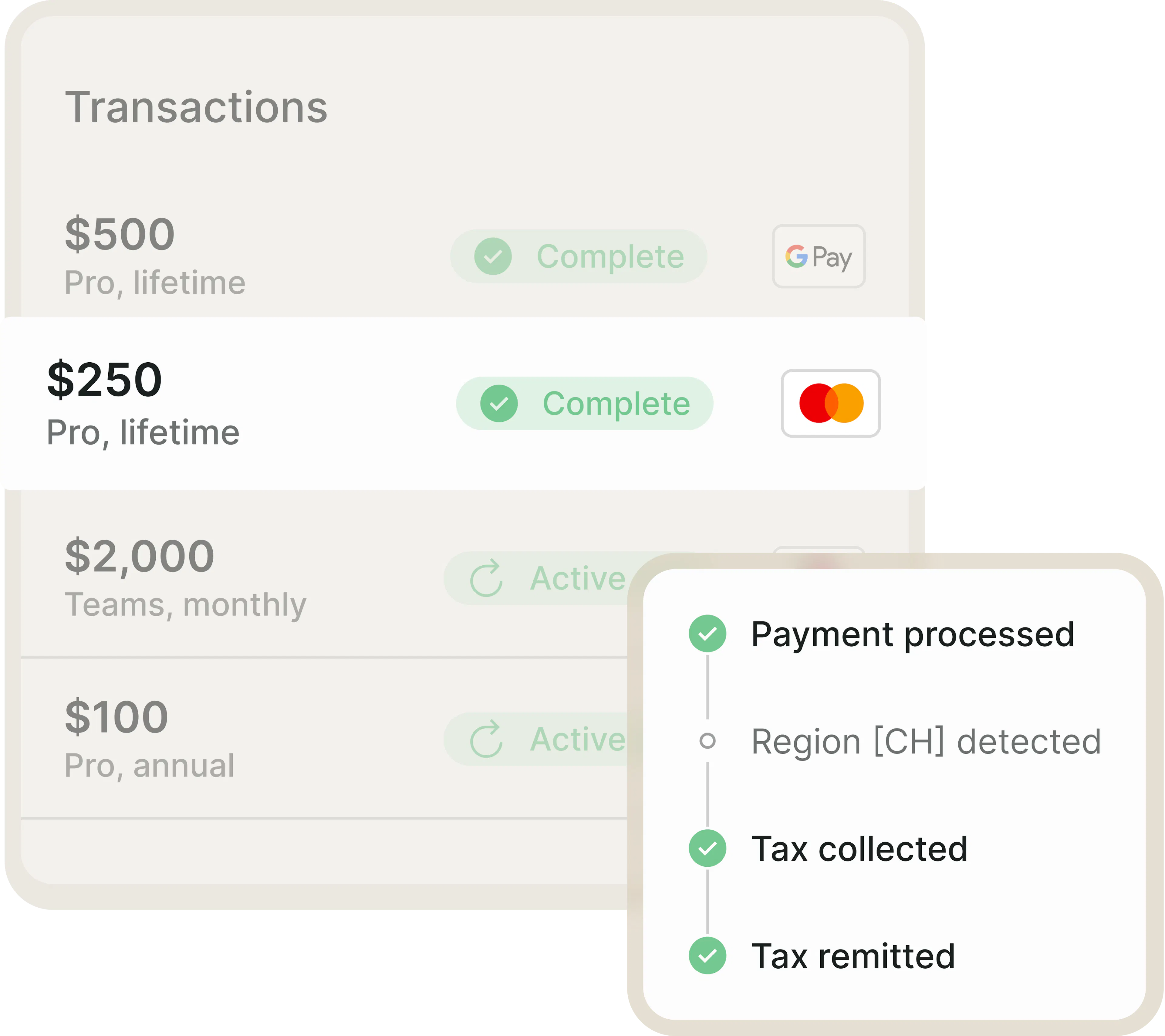 Billing tax compliance