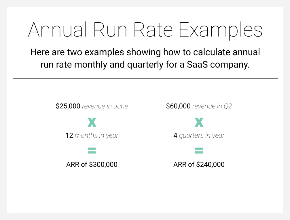 tracking progress and measuring success with consistency metrics