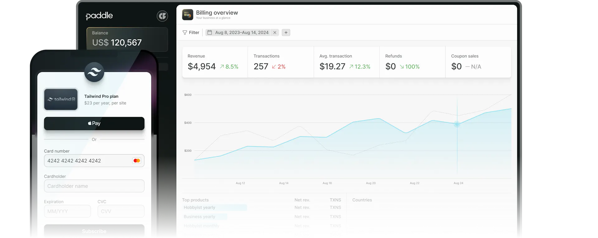 SaaS billing software