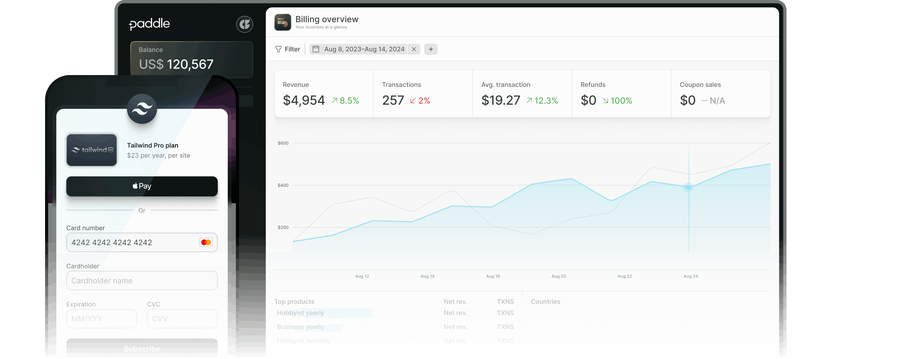 Paddle Billing SaaS checkout and dashboard