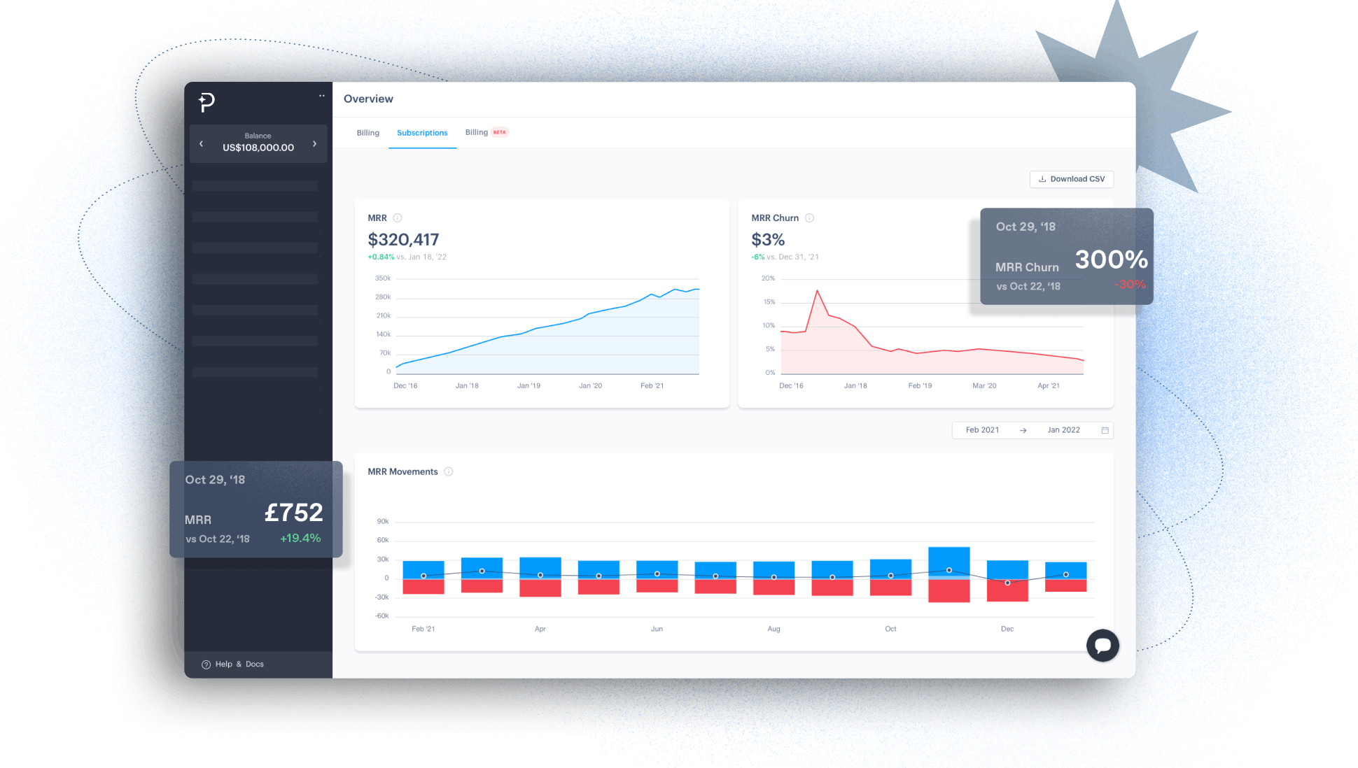 subscription management software for SaaS and apps