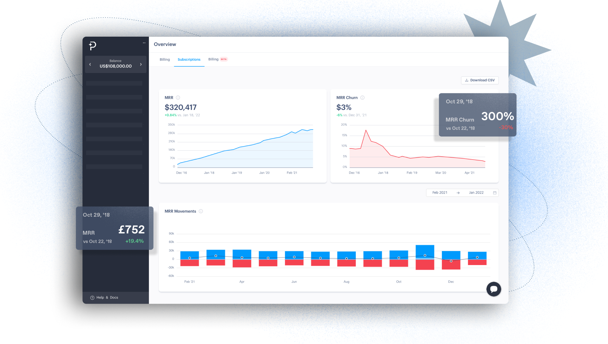 subscriptions through Paddle are automatically tax compliant, protected against fraud, and optimized for global payments