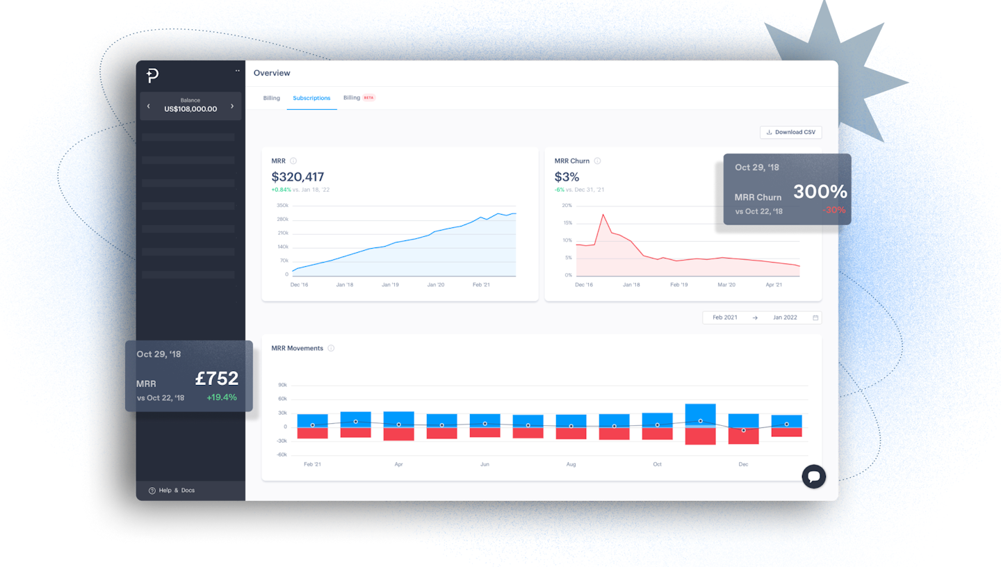 Paddle subscription management