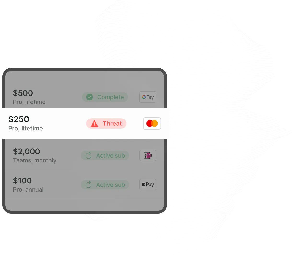 A SaaS billing platform that handles all your global tax compliance