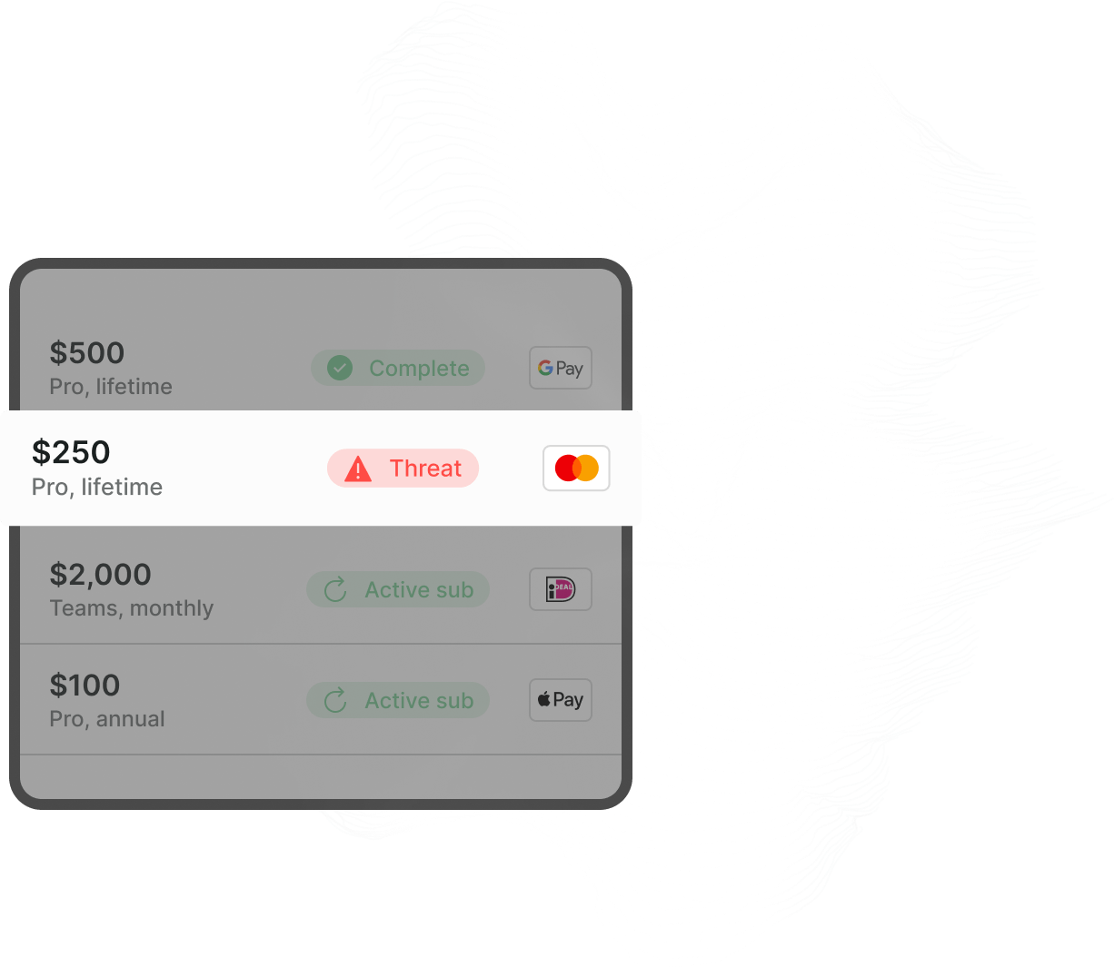 A SaaS billing platform that handles all your global tax compliance