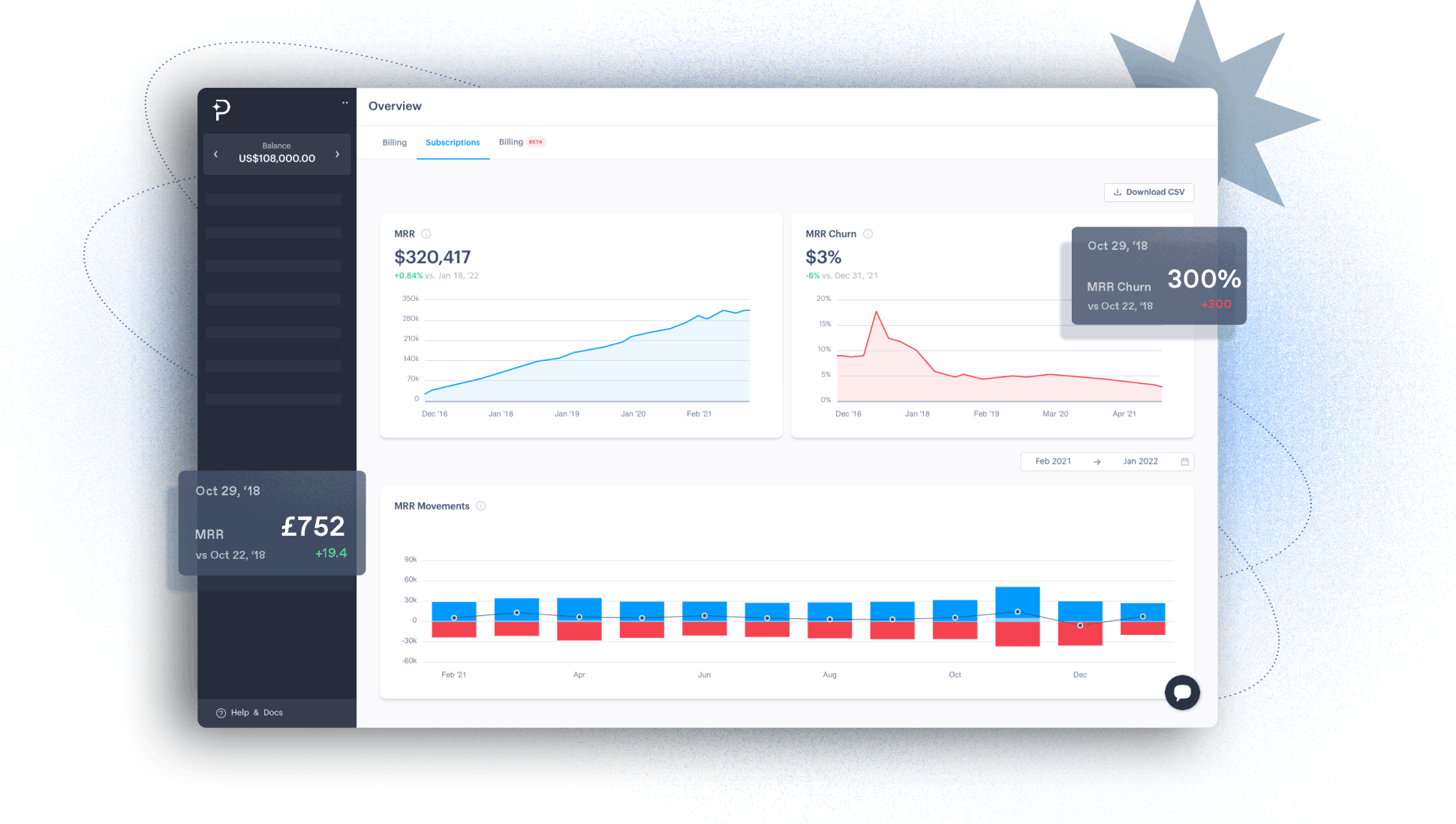 paddle platform all-in-one revenue data