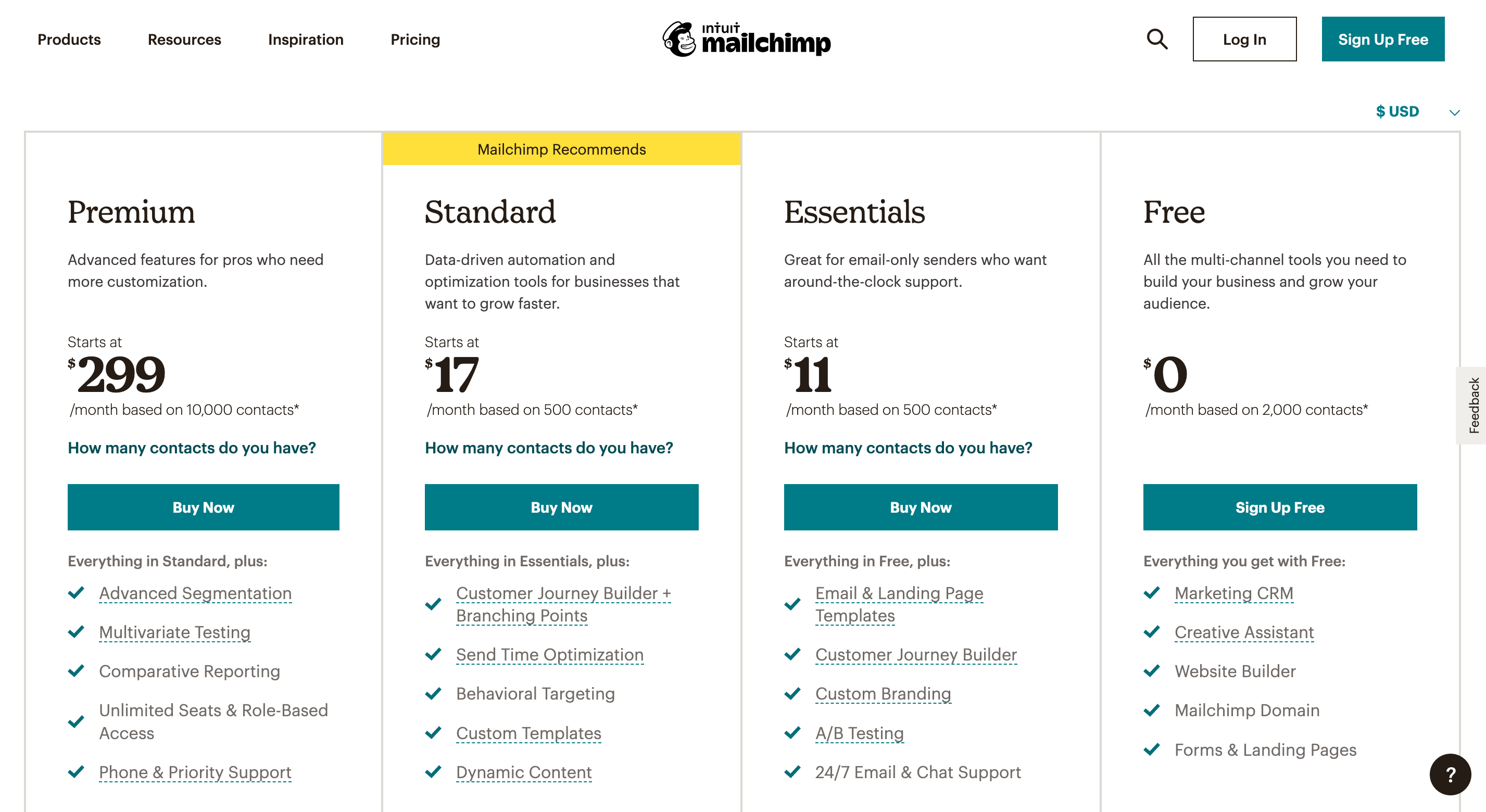 Mailchimp's pricing page showing free plan