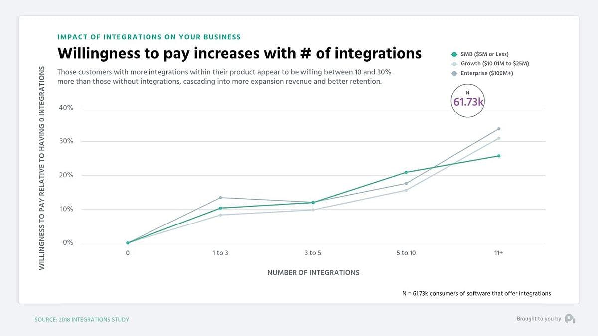 pricing strategy in a business plan example