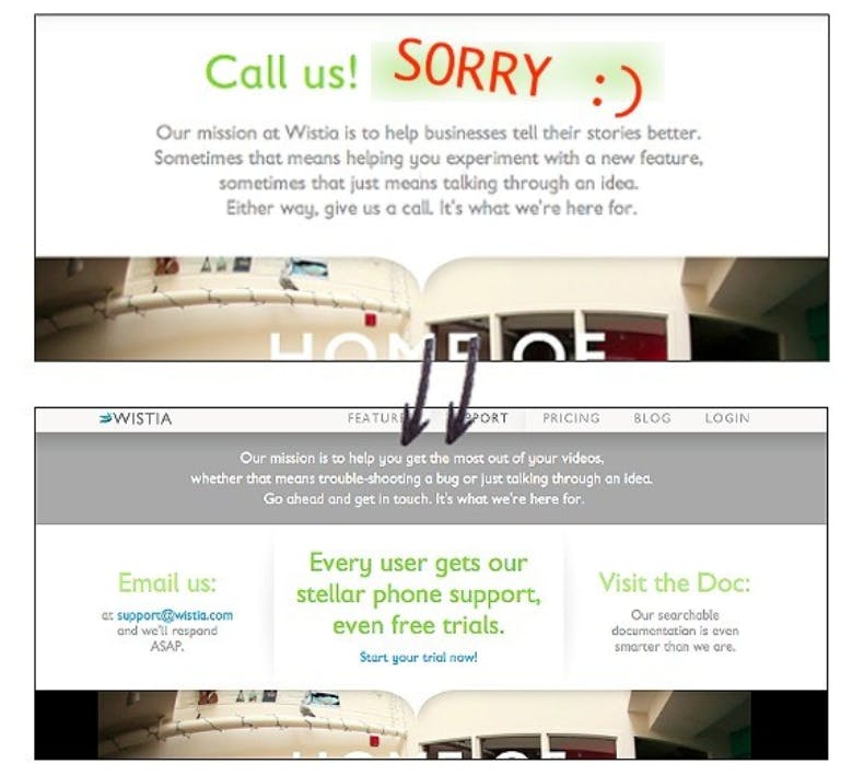 Wistia contact page: Call us!