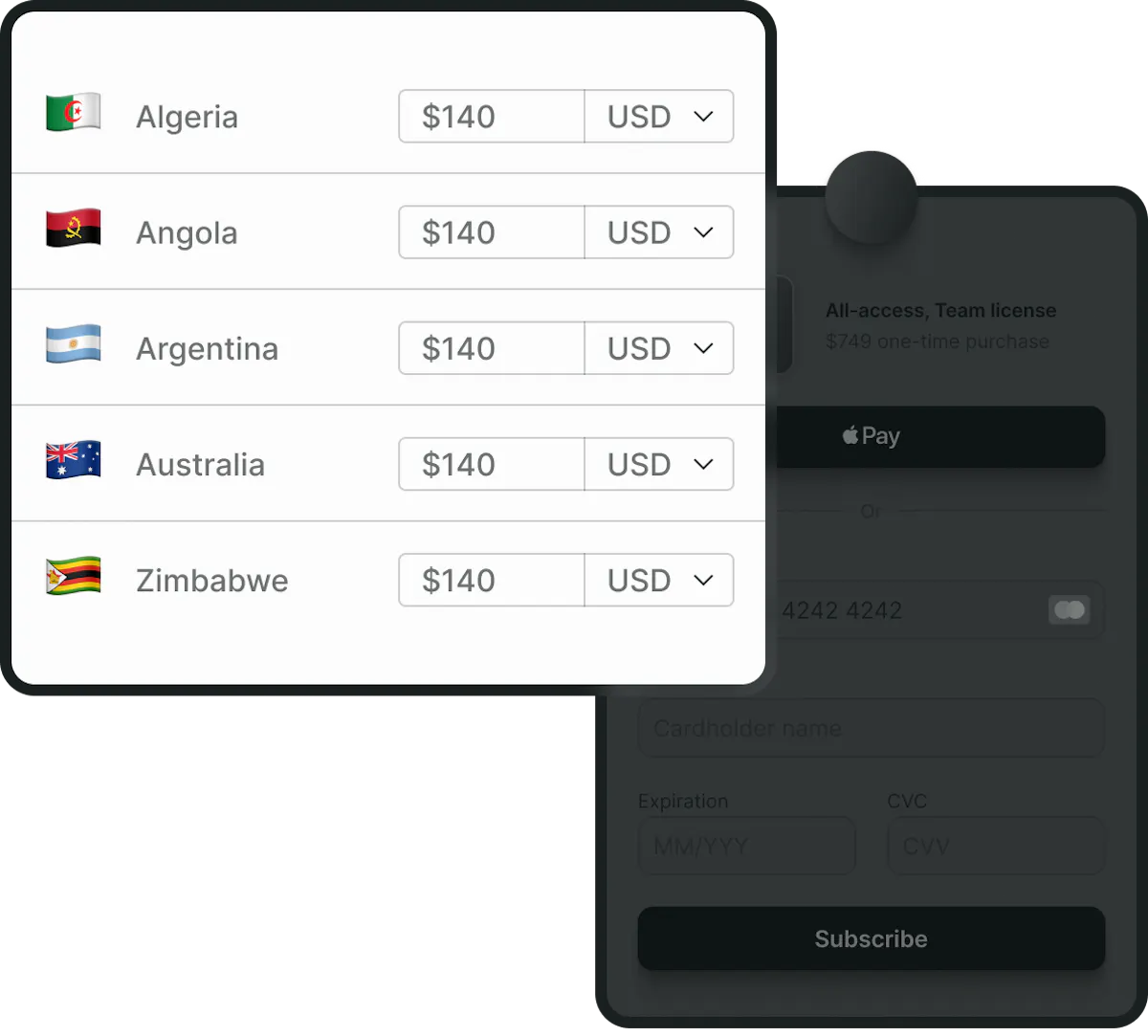 Website Checkout | Payment Pages | Paddle