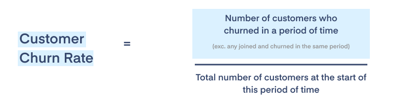 6 ways to measure and analyze churn