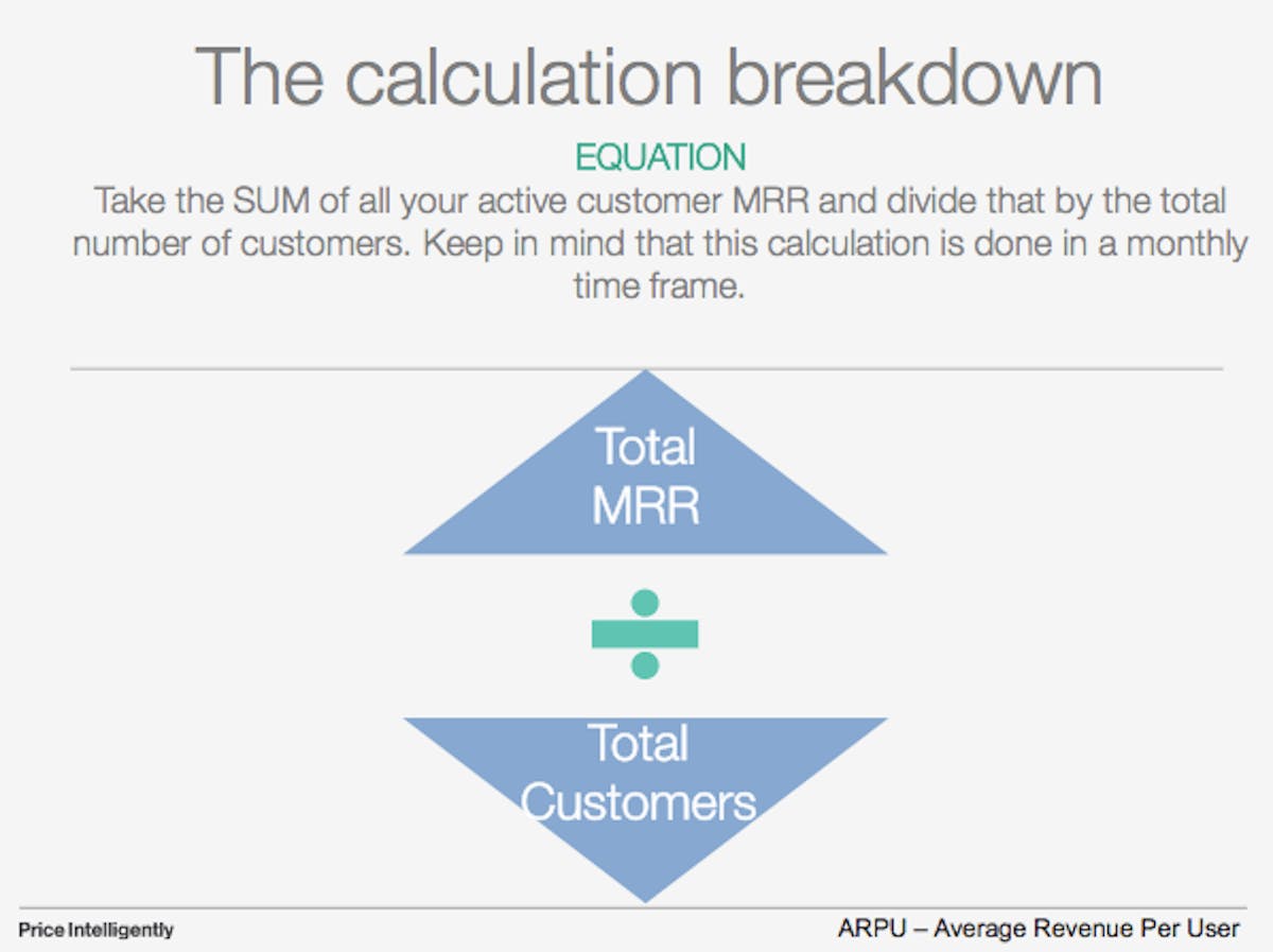 Total MRR divided by Total users/customers = average revenue per user
