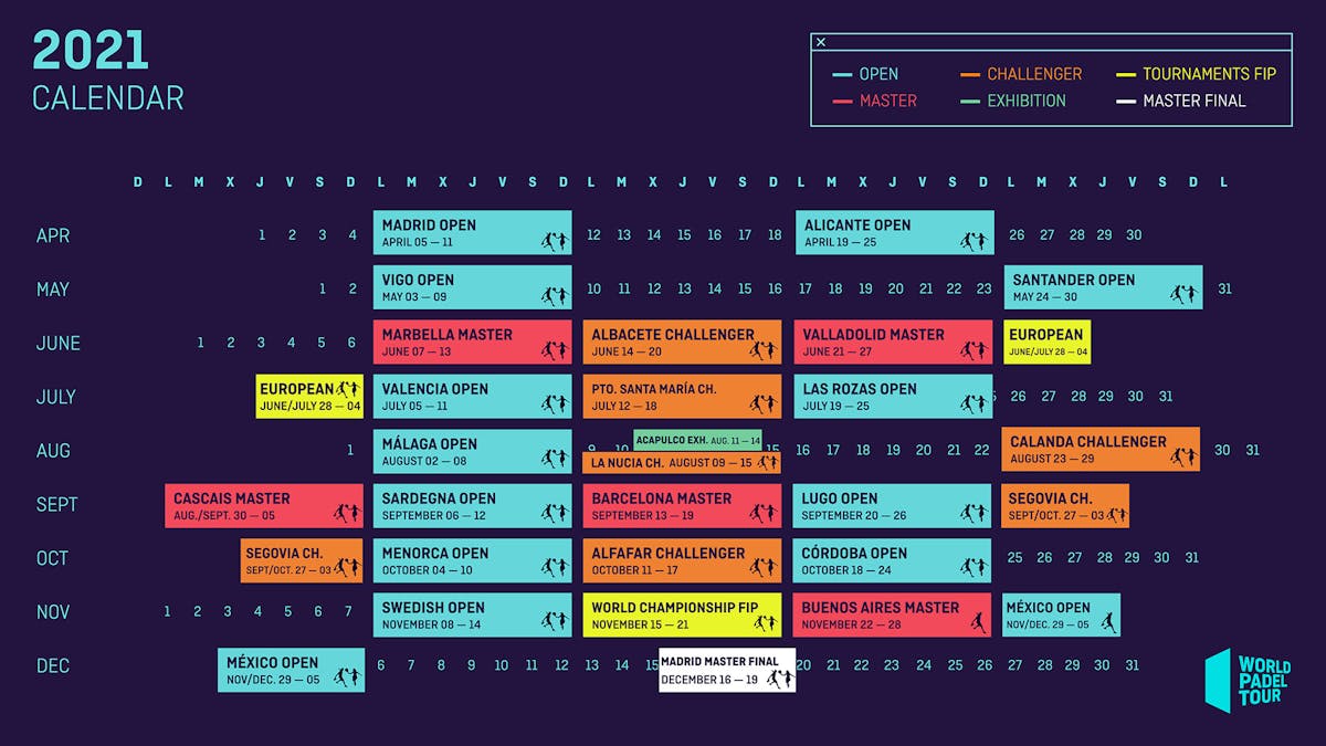 Spelschema World Padel Tour 2021