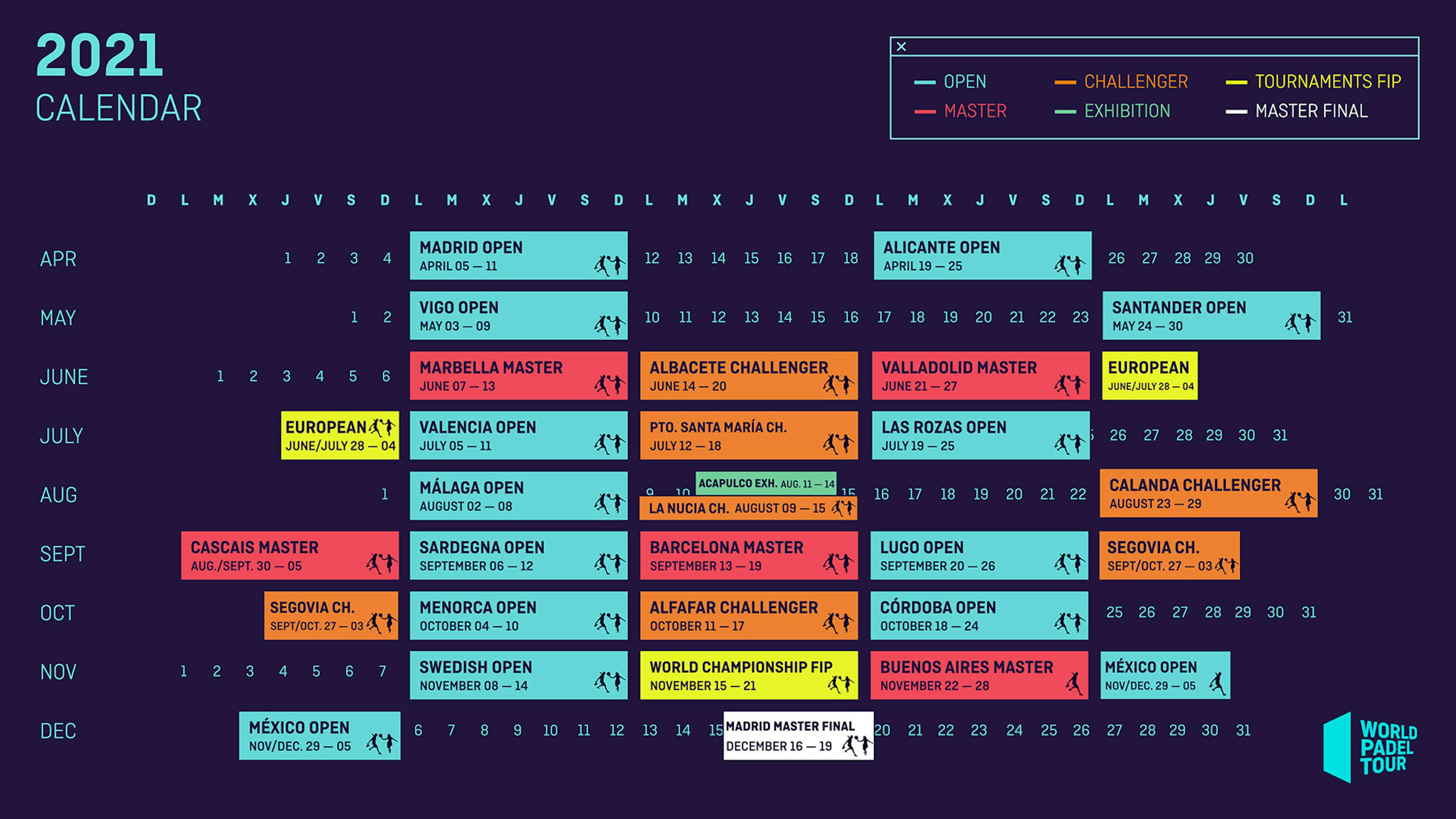 Spelschema World Padel Tour 2021