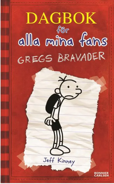 Dagbok för alla mina fans, Gregs bravader