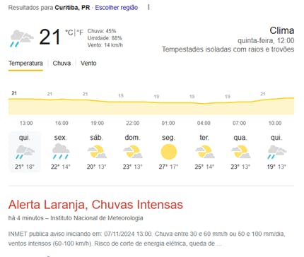 Imagem da captura de uma tela com os resultados para a previsão do tempo em Curitiba em 07/11/2024, com alerta laranja de chuvas intensas.
