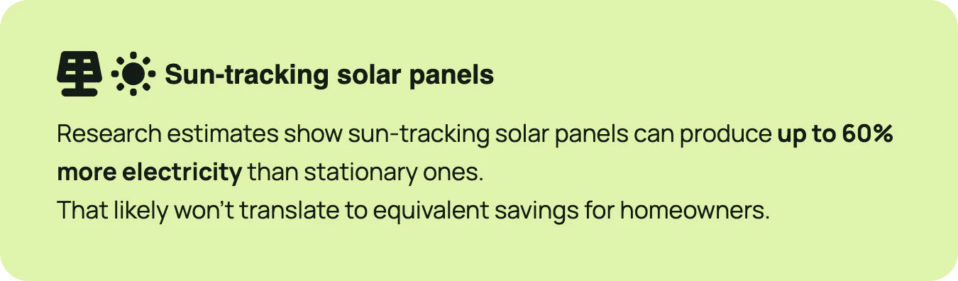 A callout box highlighting the increased solar production from tracking solar panels.