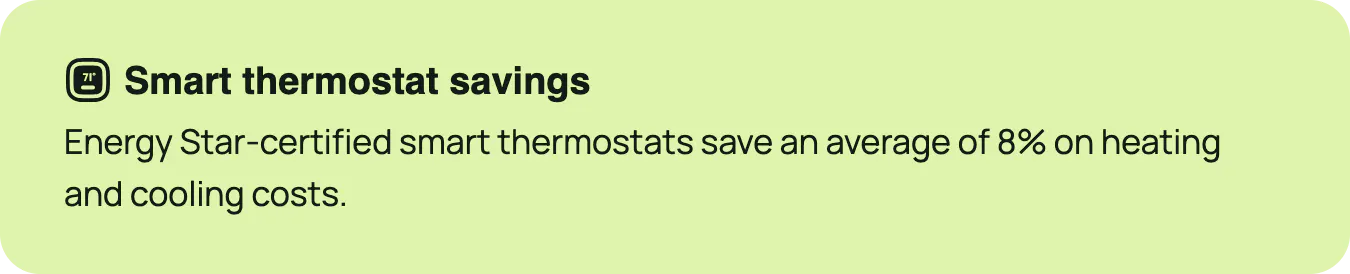 A callout box highlighting 8% average savings.