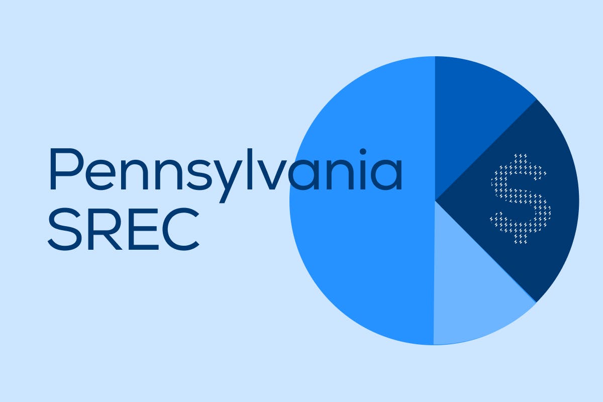 The words "Pennsylvania SREC" over a pie chart, representing how Pennsylvanians can take advantage of the PA SREC program and be compensated for the solar energy they produce.
