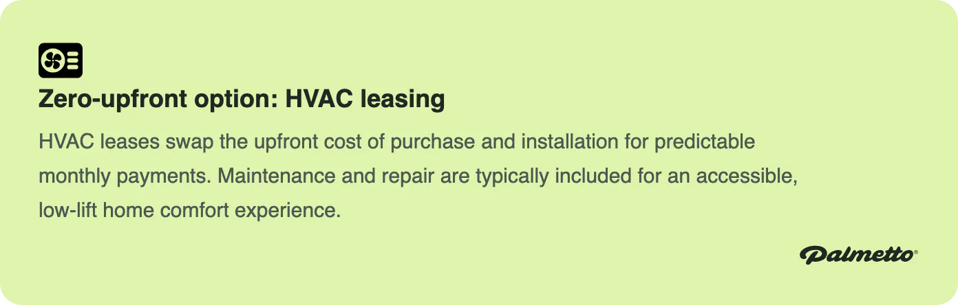 Callout box highlighting several features of a typical HVAC lease.