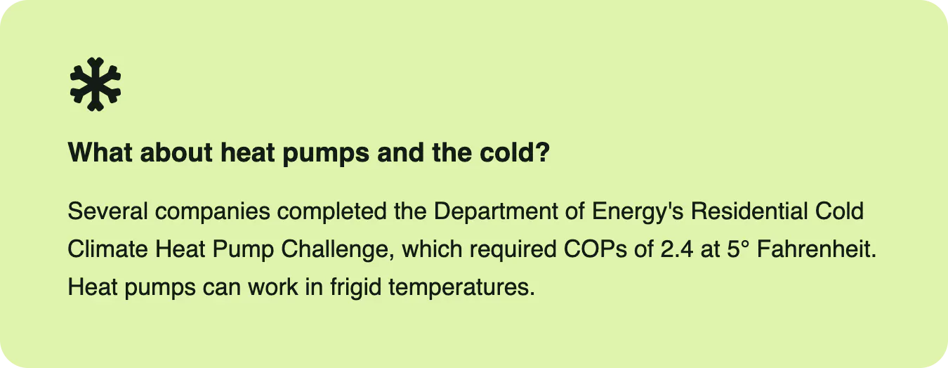 A callout box highlighting the performance of cold climate heat pumps.