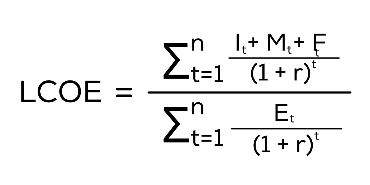 Levelized Cost of Energy Formula