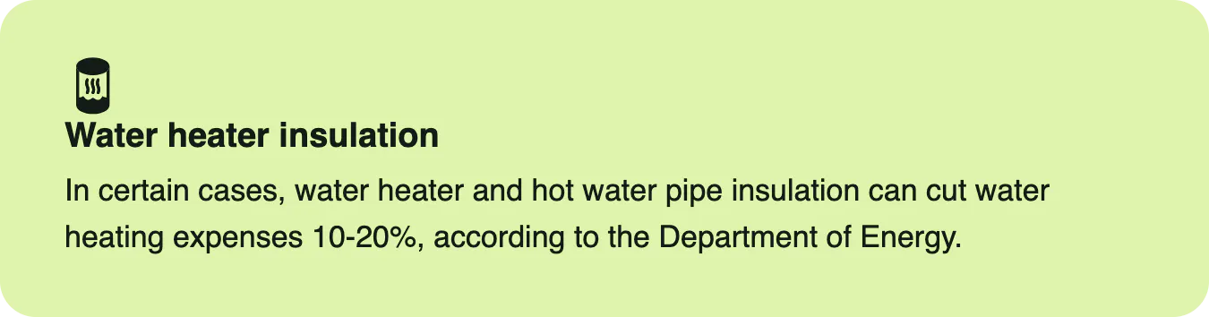 A callout box highlighting the savings potential of water heater and hot water pipe insulation.