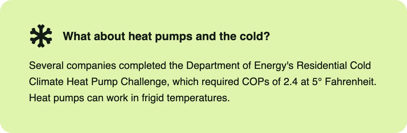 A callout box highlighting the cold climate heat pump challenge.